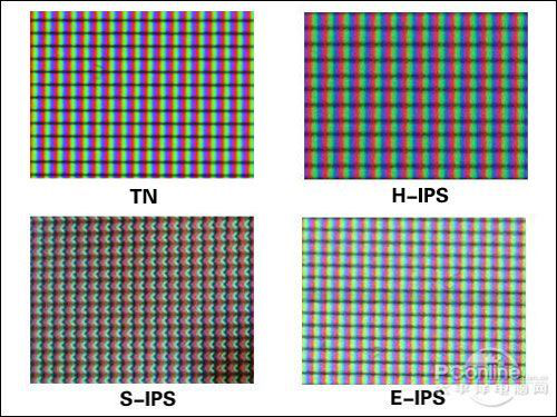 TN  IPS屏對比