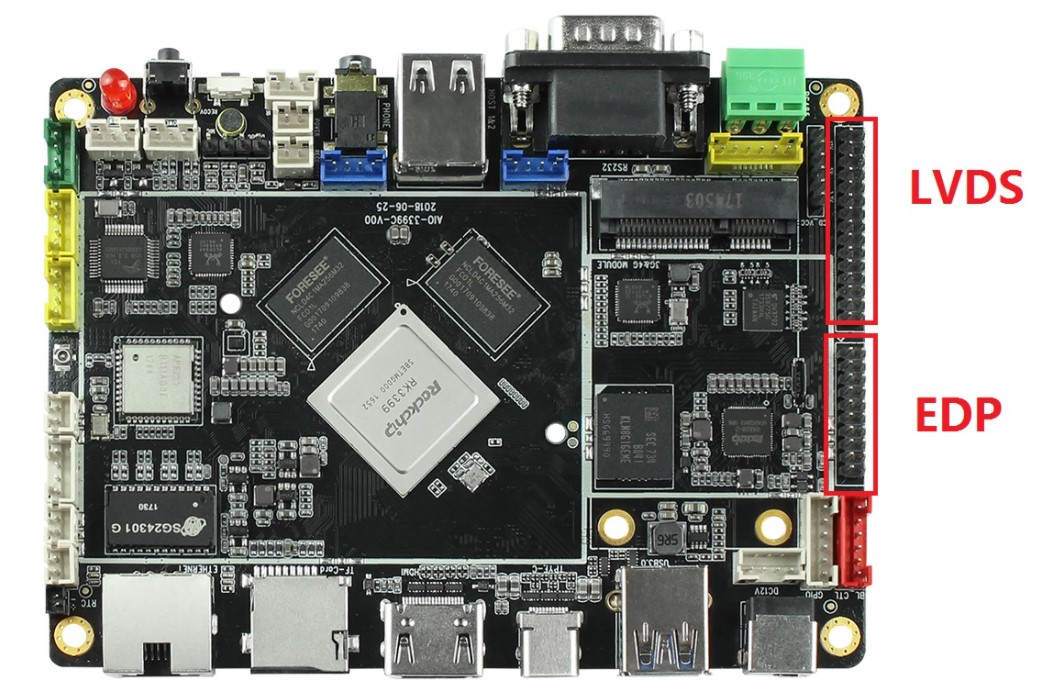 液晶屏幕接口LVDS的工作原理、特點以及在工業(yè)應(yīng)用中的優(yōu)勢